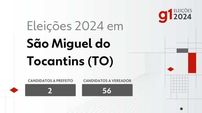 eleicoes-em-2024-em-sao-miguel-do-tocantins