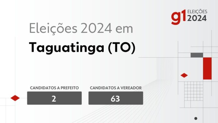 eleicoes-em-2024-em-taguatinga
