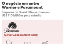 Acionistas da Warner aprovam venda para a Paramount; veja os números