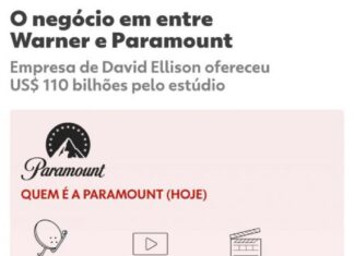 Acionistas da Warner aprovam venda para a Paramount; veja os números